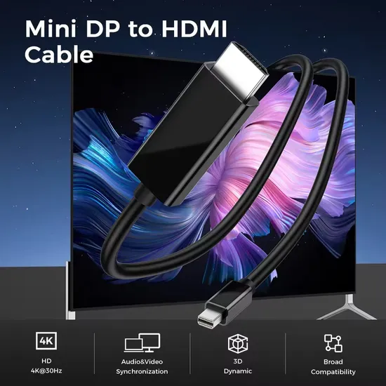 Pure Copper Mini Displayport to Mini Dispyaport Cable