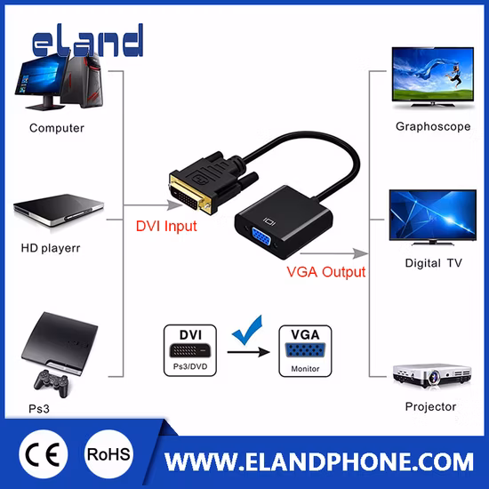 best sale 1.4 hdr 144hz 60hz displayport cable 8k Dvi to VGA Male to Female cable 1.4